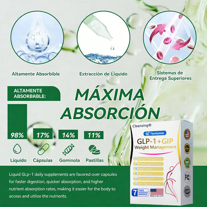 FDA | Tienda oficial de EE. UU. — Solución oral Cleansing® Telportide, solución de doble acción para bajar de peso con GIP y GLP-1, un frasco al día, resultados en 7 días🛍️