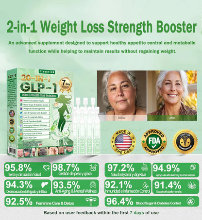 Cleansing® GLP-1 20-in-1 Weight Loss Supplement (Visible Results in 7 Days) helps improve obesity, cardiovascular health, diabetes, gut health, joint problems, firmer skin, and increased energy.