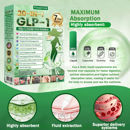 Cleansing® GLP-1 20-in-1 Weight Loss Supplement (Visible Results in 7 Days) helps improve obesity, cardiovascular health, diabetes, gut health, joint problems, firmer skin, and increased energy.