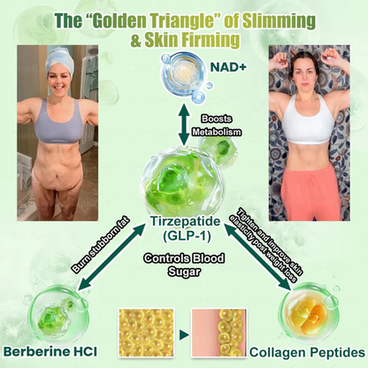 Cleansing® GLP-1 20-in-1 Weight Loss Supplement (Visible Results in 7 Days) helps improve obesity, cardiovascular health, diabetes, gut health, joint problems, firmer skin, and increased energy.