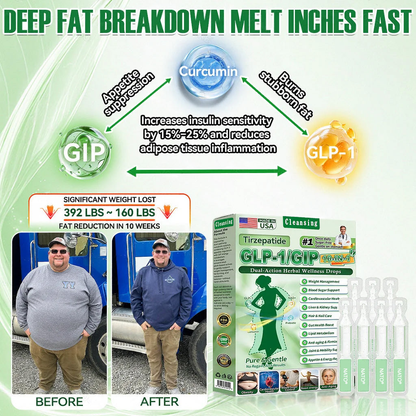 Cleansing® 𝐓𝐢𝐫𝐳𝐞𝐩𝐚𝐭𝐢𝐝𝐞 𝐆𝐋𝐏-𝟏/𝐆𝐈𝐏 𝐃𝐮𝐚𝐥-𝐀𝐜𝐭𝐢𝐨𝐧 𝐇𝐞𝐫𝐛𝐚𝐥 𝐖𝐞𝐥𝐥𝐧𝐞𝐬𝐬 𝐃𝐫𝐨𝐩𝐬✅𝐅𝐨𝐫 𝐨𝐛𝐞𝐬𝐢𝐭𝐲, 🅛🅞🅞🅢🅔 🅢🅚🅘🅝,𝐝𝐢𝐚𝐛𝐞𝐭𝐞𝐬, 𝐬𝐥𝐞𝐞𝐩 𝐚𝐩𝐧𝐞𝐚, 𝐣𝐨𝐢𝐧𝐭 𝐢𝐬𝐬𝐮𝐞𝐬, 𝐚𝐧𝐝 𝐦𝐨𝐫𝐞