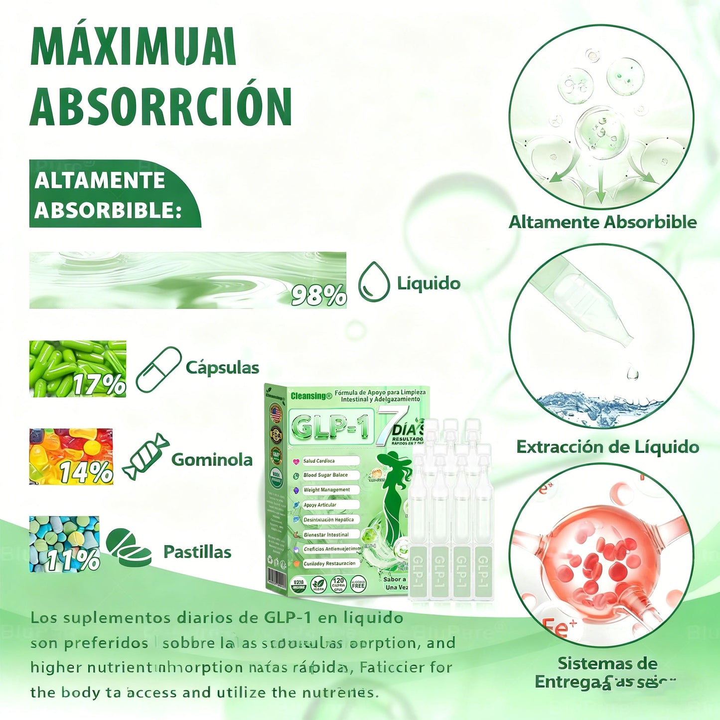 Cleansing® 𝑮𝑳𝑷-1 𝑮𝒖𝒕 𝑪𝒍𝒆𝒂𝒏𝒔𝒆 𝒂𝒏𝒅 𝑺𝒍𝒊𝒎 𝑺𝒖𝒑𝒑𝒐𝒓𝒕 𝑭𝒐𝒓𝒎𝒖𝒍𝒂 (𝐎𝐧𝐜𝐞 𝐚 𝐝𝐚𝐲, 𝐫𝐞𝐬𝐮𝐥𝐭𝐬 𝐢𝐧 𝟕 𝐝𝐚𝐲𝐬) 𝑾𝒊𝒕𝒉 10 𝑩𝒊𝒍𝒍𝒊𝒐𝒏 𝑪𝑭𝑼 𝑨𝒄𝒕𝒊𝒗𝒆 𝑷𝒓𝒐𝒃𝒊𝒐𝒕𝒊𝒄𝒔, 𝑺𝒖𝒑𝒑𝒐𝒓𝒕𝒔 𝒘𝒆𝒊𝒈𝒉𝒕 𝒎𝒂𝒏𝒂𝒈𝒆𝒎𝒆𝒏𝒕, 𝒉𝒆𝒂𝒓𝒕 𝒉𝒆𝒂𝒍𝒕𝒉, 𝒅𝒊𝒂𝒃𝒆𝒕𝒆𝒔, 𝒈𝒖𝒕 & 𝒘𝒐𝒎𝒆𝒏'𝒔 𝒉𝒆𝒂𝒍𝒕𝒉, 𝒇𝒊𝒓𝒎𝒊𝒏𝒈 𝒔𝒌𝒊𝒏,𝒘𝒉𝒊𝒍𝒆 𝒔𝒆𝒂𝒔𝒐𝒏𝒂𝒍 𝒊𝒎𝒎𝒖𝒏𝒆 𝒔𝒖𝒑𝒑𝒐𝒓𝒕