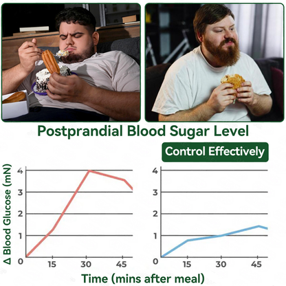 Cleansing® 𝐓𝐢𝐫𝐳𝐞𝐩𝐚𝐭𝐢𝐝𝐞 𝐆𝐋𝐏-𝟏/𝐆𝐈𝐏 𝐃𝐮𝐚𝐥-𝐀𝐜𝐭𝐢𝐨𝐧 𝐇𝐞𝐫𝐛𝐚𝐥 𝐖𝐞𝐥𝐥𝐧𝐞𝐬𝐬 𝐃𝐫𝐨𝐩𝐬✅𝐅𝐨𝐫 𝐨𝐛𝐞𝐬𝐢𝐭𝐲, 🅛🅞🅞🅢🅔 🅢🅚🅘🅝,𝐝𝐢𝐚𝐛𝐞𝐭𝐞𝐬, 𝐬𝐥𝐞𝐞𝐩 𝐚𝐩𝐧𝐞𝐚, 𝐣𝐨𝐢𝐧𝐭 𝐢𝐬𝐬𝐮𝐞𝐬, 𝐚𝐧𝐝 𝐦𝐨𝐫𝐞