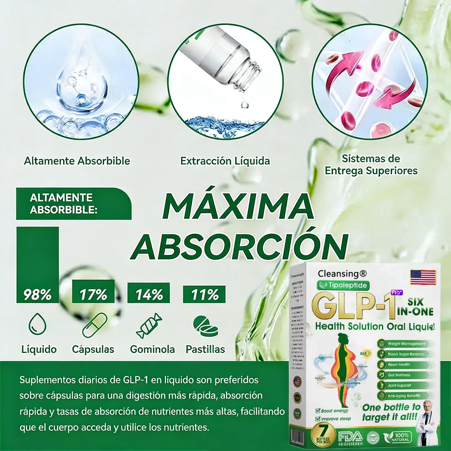 | 🎄Último día – 80% de descuento | 🇺🇲🏥 Cleansing® Líquido de salud seis en uno 💧 Diario ✅ Peso ⚖️, Corazón ❤️, Metabolismo 🔄, Sueño 💤, Digestión 🌿, Articulaciones 🤸 y Vitalidad 🌟 – ¡Resultados notables en 7 días! ✅